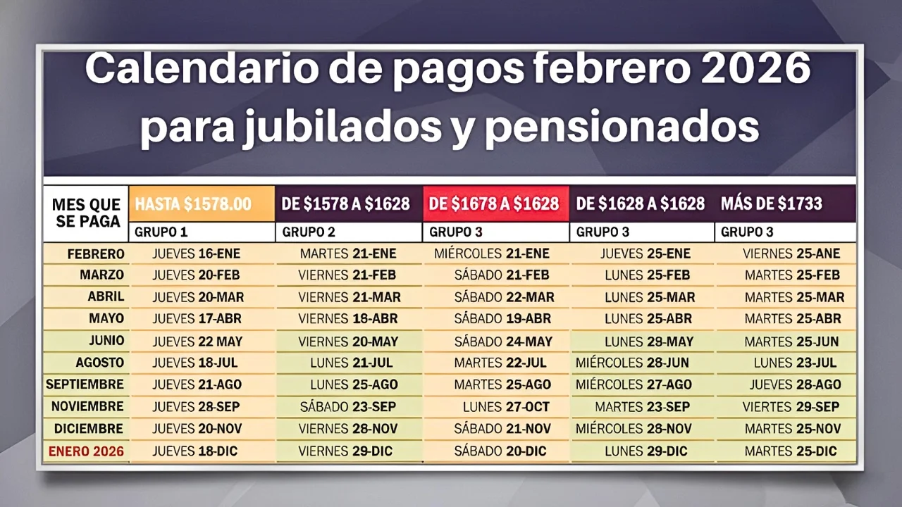 febrero-2026-el-calendario-de-pagos-para-jubilados