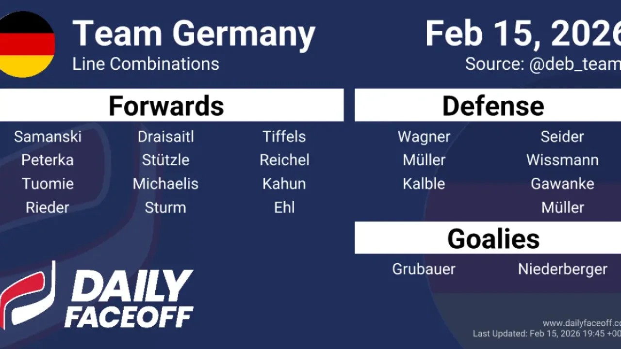 leon-draisaitl-germany-captain-pick-reveals-teams