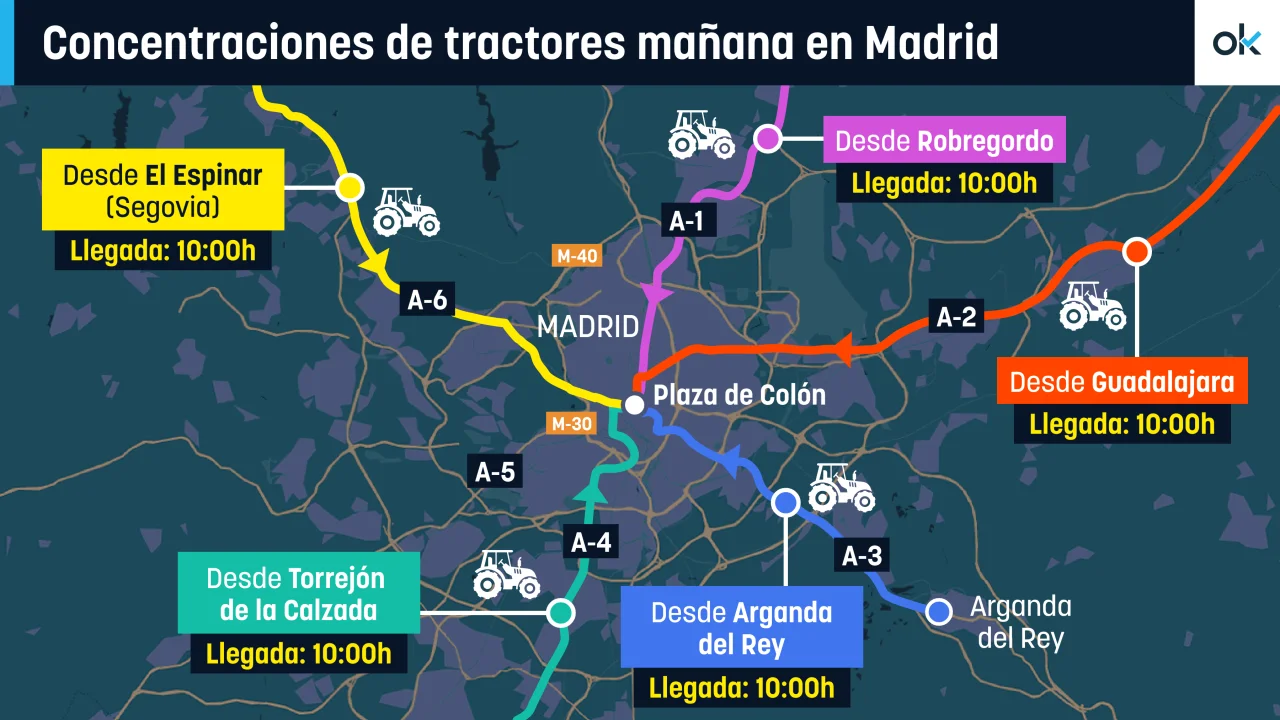 los-agricultores-colapsan-madrid-con-tractores-las